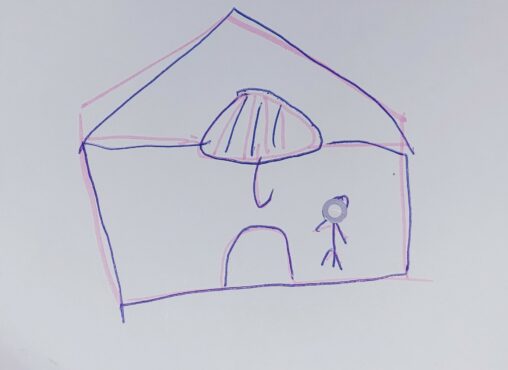 There is a stick figure, a house and an open umbrella.