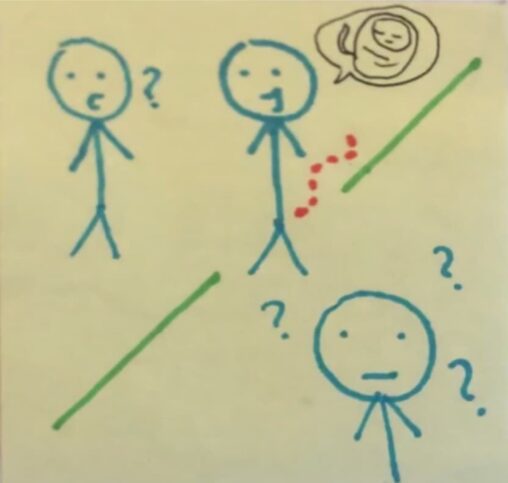 two stick figures are conversing with a page break to a disgruntled looking stick figure