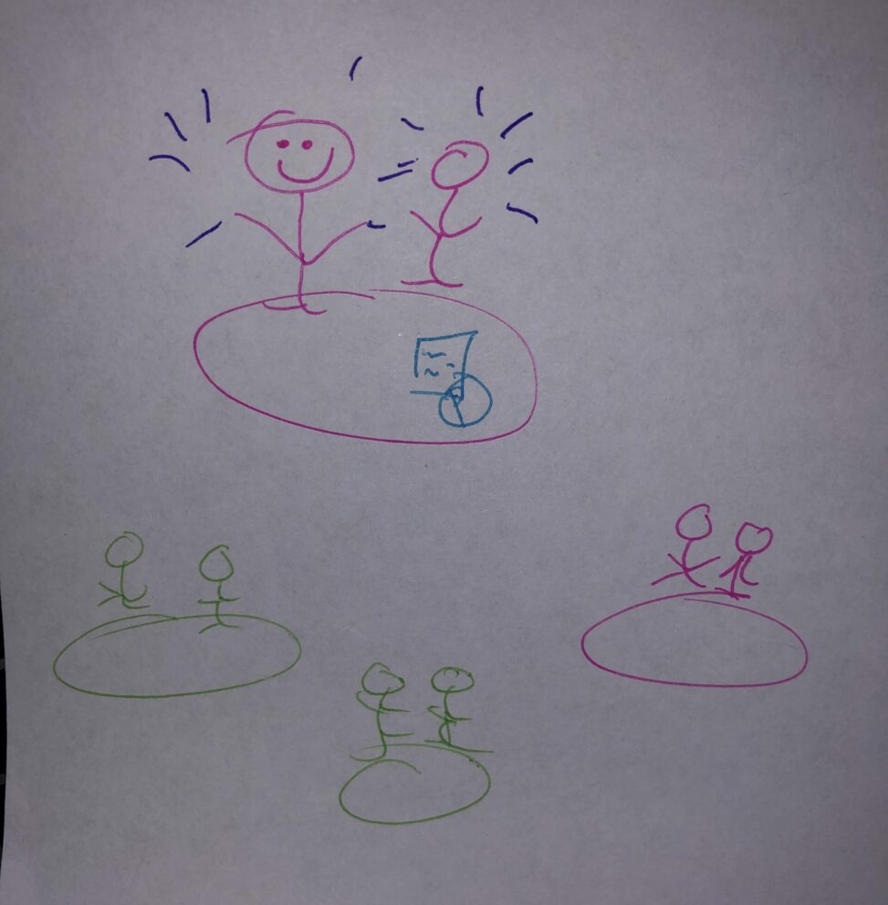 Stick figure people dining at a restaurant and a stick figure waiter bringing the bill to one of the tables