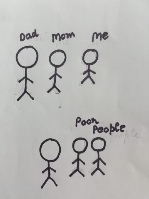 Stick figure person above demonstrates my mom, dad, me and the poor people.