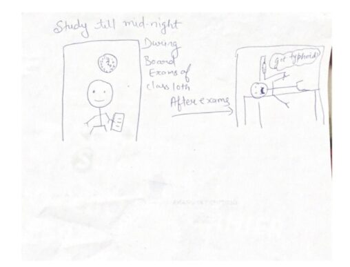 stick figure shows a situation when I got typhoid because of lacking sleep.