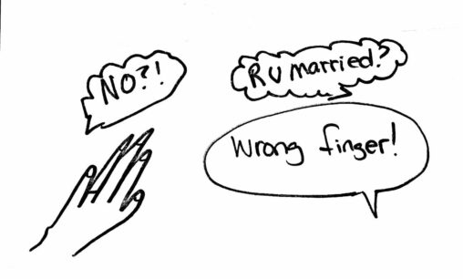 Left hand with ring on ring finger, talk bubble; “R U married?” “No?!” “Wrong finger!”