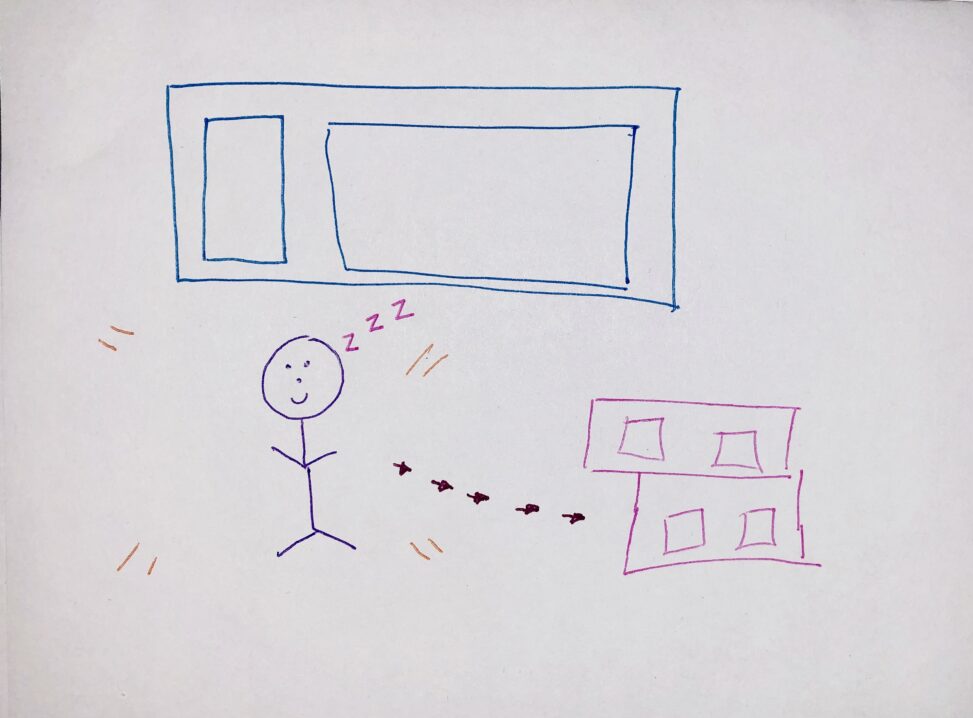 Stick figure getting out of bed still asleep and proceeds to walk over to the couch. Stick figure person continues to sit on the couch still sleep walking.