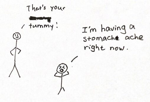 A small stick figure says that she has a stomach ache, and a large stick figure beside her says that it is your tummy.