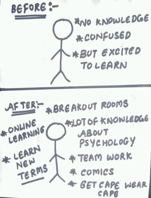 Stick figure shows me as previously I had no knowledge about Psychology but now I\'m familiar with it.