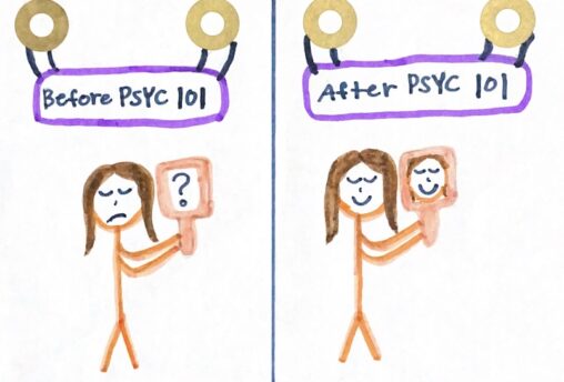 Two stick figures looking in the mirror, the one on the left sees a question mark in the reflection and the one on the right sees herself.