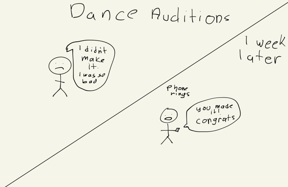 The words Dance Audition\