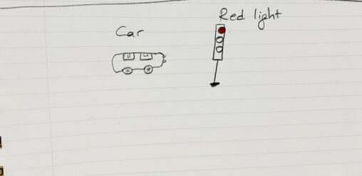 A stick figure who drives a car and a red traffic light