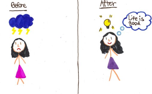A stick figure with a thunderstorm cloud at the before taking the course Psychology 101. A stick figure having a light bulb above her head and positive thoughts at the after taking Psychology 101.