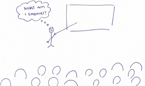 A stick person holds a pointing stick towards a white board in front of a crowd. A thought bubble overhead says \