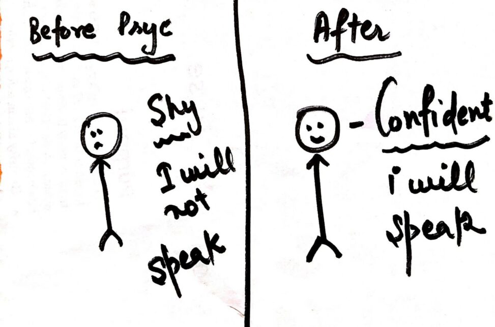 Stick figure showing a change from being shy to being confident